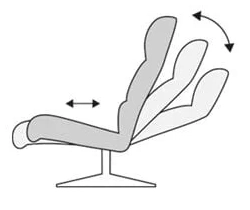 2Plussystemrecliner